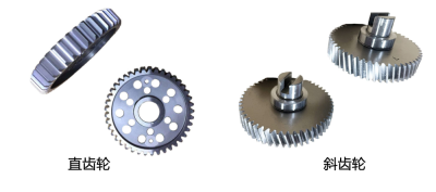 直齒減速機(jī)與斜齒減速機(jī)的詳細(xì)對(duì)比