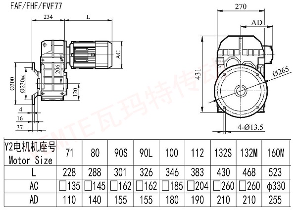 FAF FHF FVF 77減速機圖紙.jpg